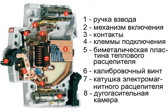 Устройство автоматического выключателя и принцип работы