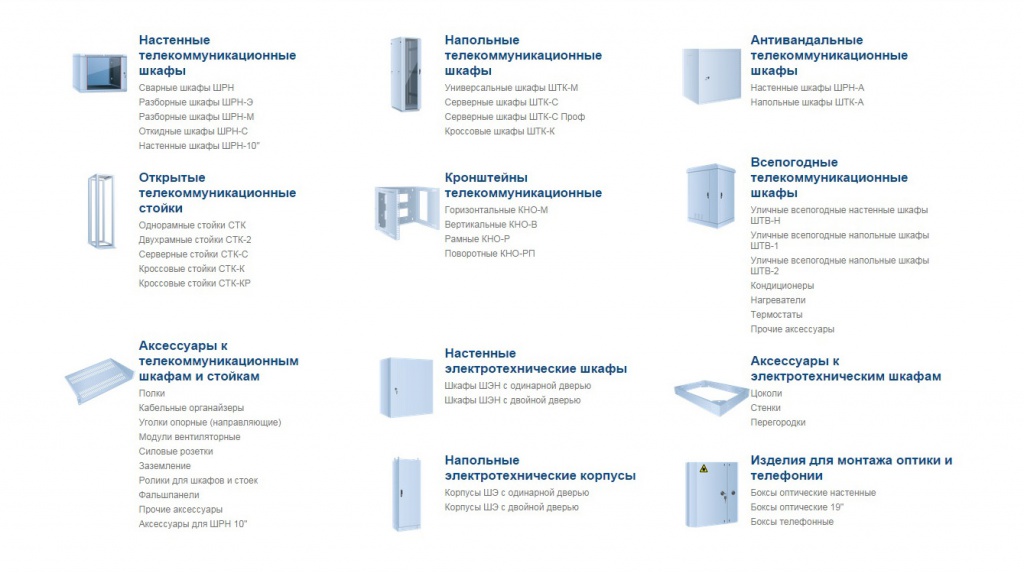 Каталог ЦМО