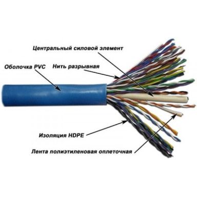 Кабель многопарный TWT TWT-5EUTP100