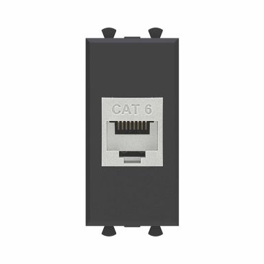 Розетка компьютерная DKC 4412791