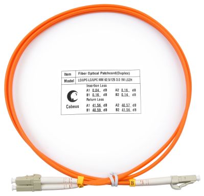 Коммутационный шнур оптический Cabeus FOP-62-LC-LC-1m