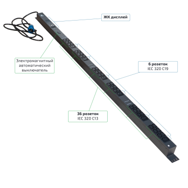 Блок распределения питания Cabeus SMART-PDU-16-1P-36C13-6C19-I309-CM
