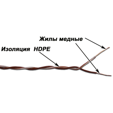 Кабель витая пара TWT TWT-CRS1PAIR-BR